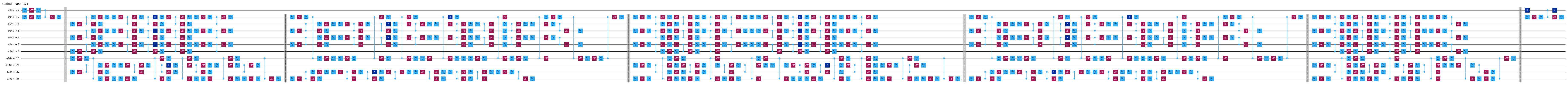Output ng nakaraang code cell