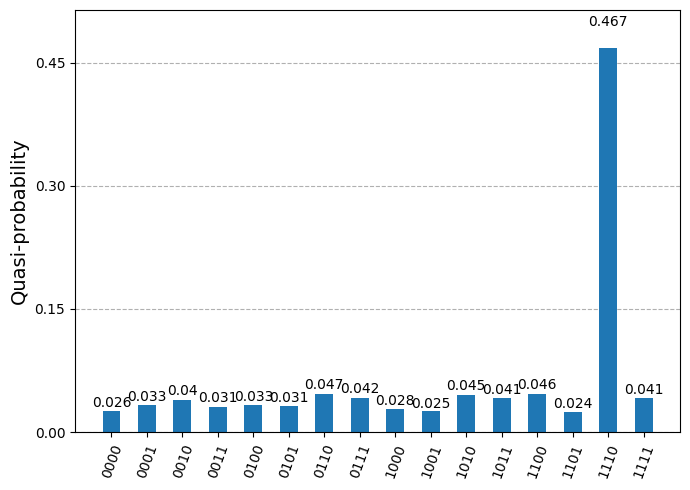 Output of the previous code cell