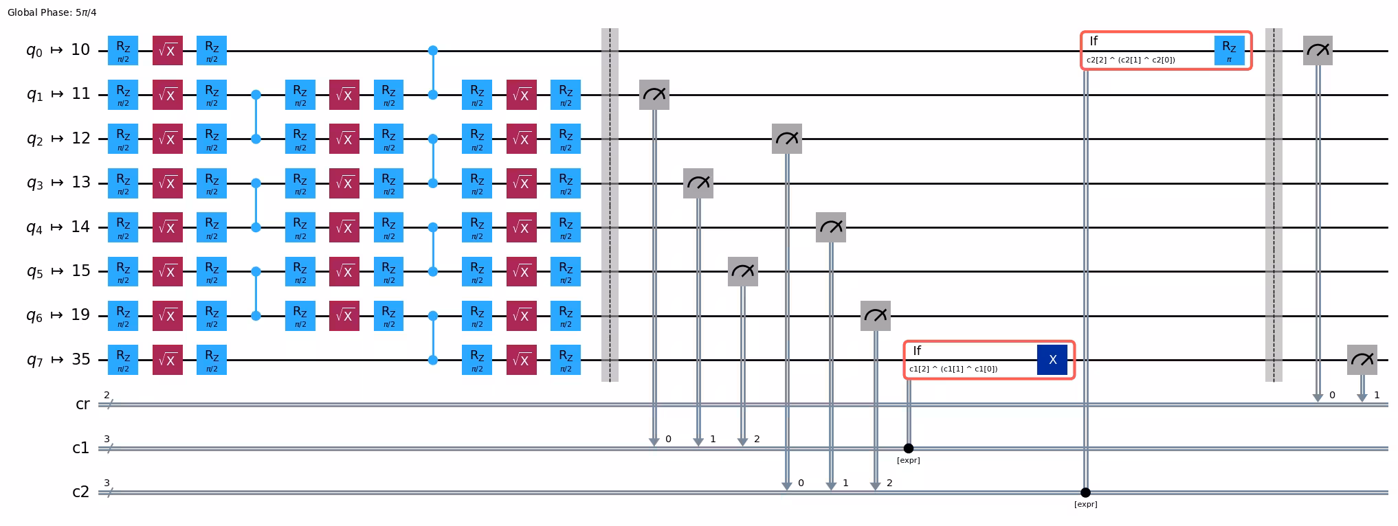 Output of the previous code cell