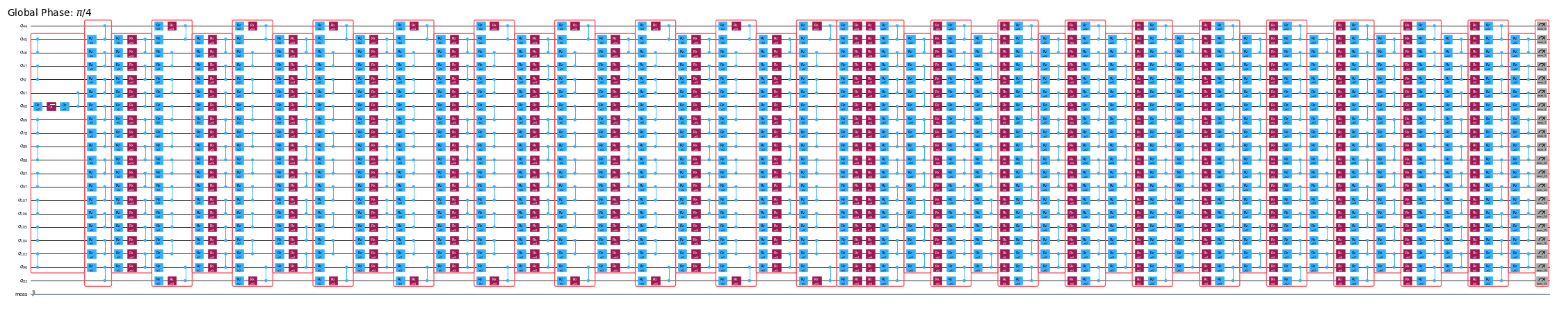 Quantum circuit diagram